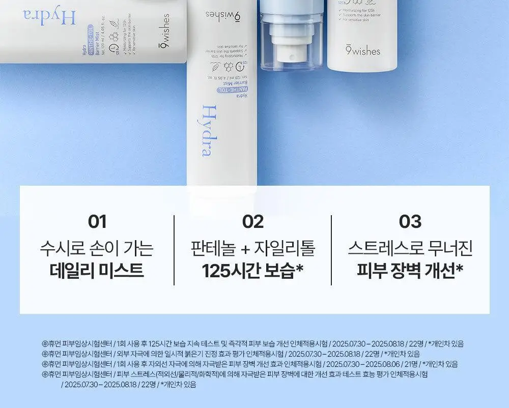 [장벽미스트/안개분사] 나인위시스 하이드라 판테톨 베리어 미스트 120ml 상세페이지 7